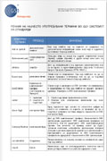 lorem ipsum lorem
